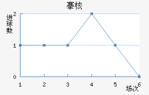 庺˼