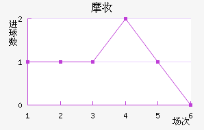 Ħױ˽