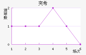 ͻ˹ϣ