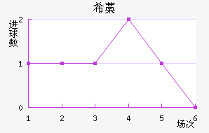 ϣ޻Ү