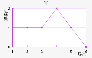߹Ž