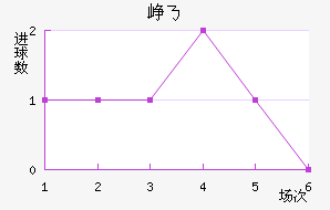 Ῠ˹˽