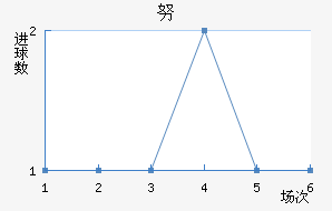 Ŭǽ