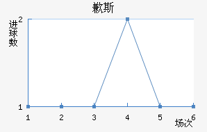Ǹ˹