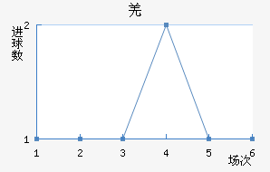 ǼԼ