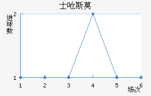 ʿǺ˹Īǽ