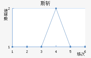 ˹ն