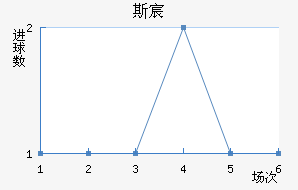 ˹工˽
