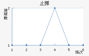 ֹŲ