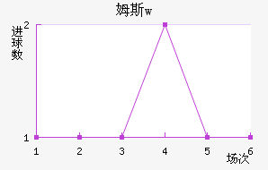 ķ˹wؽ