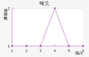 ɶسǽ