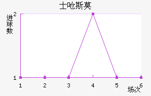 ʿǺ˹Īǽ