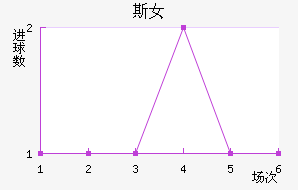 ض˹Ů