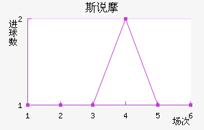 ˹˵Ħ