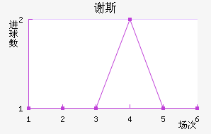 л˹