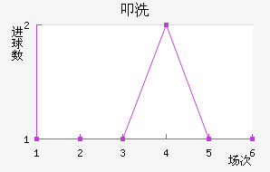 ߵϴӽ