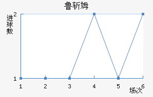 ³նķ