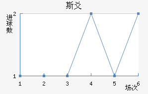 ˹سǽ
