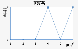 է¶Ī