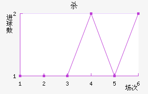 ɱɽŽ
