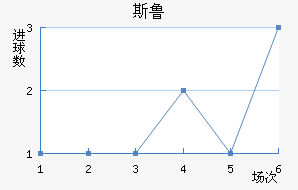 FC˹³ӽ