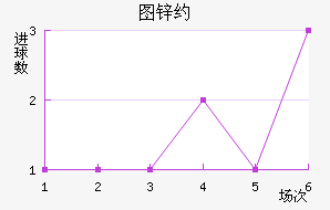 ͼпԼ
