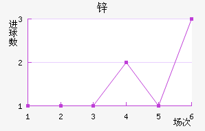 пŵ