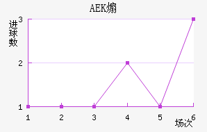 AEKɿ