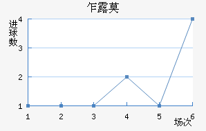 է¶Ī