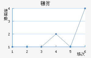 շƶ½
