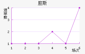 ǻ˹