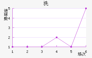 ϴǽ