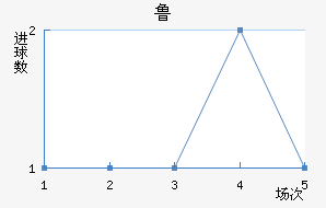 ³ǽ