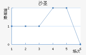 ɳʥ