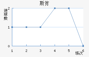 ˹ƶ½