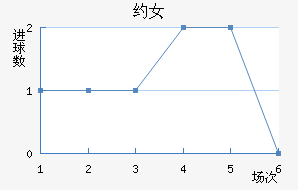 ԼŮ