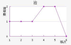 Ǣ