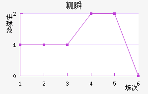 ȿ˲½