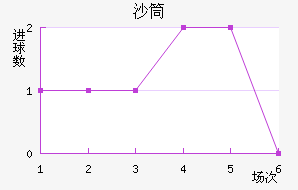 ŵɳͲ