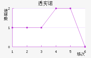͸ʵŵ