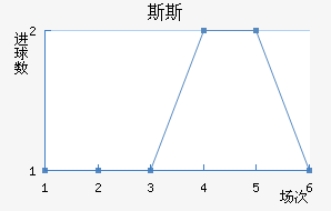 ˹˹Ī