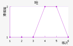 Ǻ