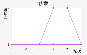 ɳ̩