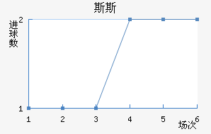 ˹˹Ī