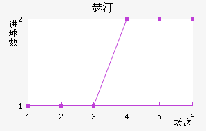 ɪ͡