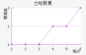 ʿǺ˹Īǽ
