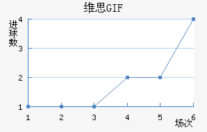 ά˼GIF