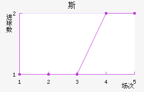 ˹½