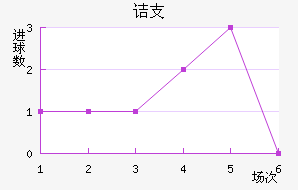ڵ֧