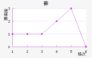 ޺մ